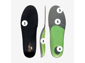 Sidas 3Feet Slim Mid - velikost M(39-41)