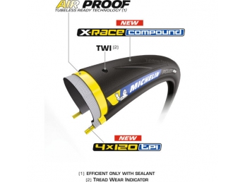 Plášť Michelin POWER ROAD BLACK TS TLR 28-622 (700X28C)