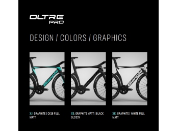 Bianchi Oltre PRO Disc rámová sada celeste
