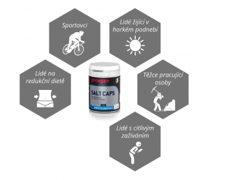 Sponser Salt Caps 120 ks - Minerály v kapslích bez příchutě