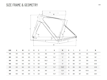 Bianchi INFINITO PRO FORCE AXS E1+P Metallic Celeste / Dark turquoise - CK16 Full glossy