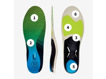 Sidas Run 3D Protect - velikost S (37-38)