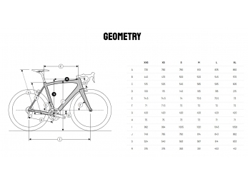 Ridley Grifn RS Sram RED E1 AXS 2x12 +WATT Dark Plum Metallic + Autumn Grey