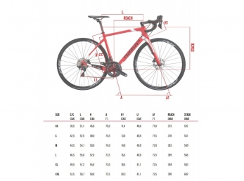 rámová sada Wilier GTR TEAM Disc red white